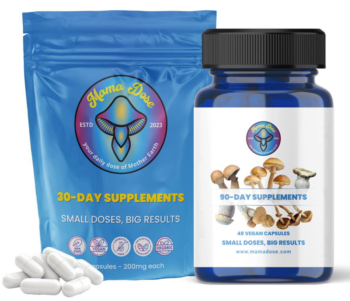 30 and 90 days faq page